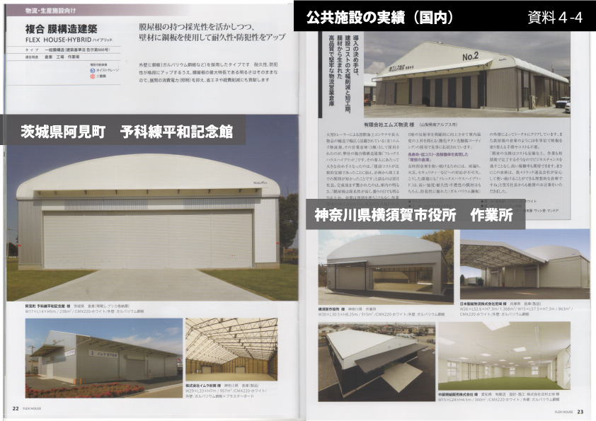 屋内スケートボード（スケボー）パークの建屋の提案。提案するドーム型施設は、世界の施工実績として、公共施設も数多くある。国内実績として、神奈川県横須賀市役所の作業所や、茨城県阿見町の予科練平和記念館にも、ドーム型が使用されている。
